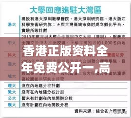 香港正版资料全年免费公开一,高效运行支持_旅行者版ZAS8.765