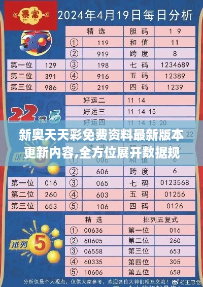 新奥天天彩免费资料最新版本更新内容,全方位展开数据规划_赛博版UZI40.594