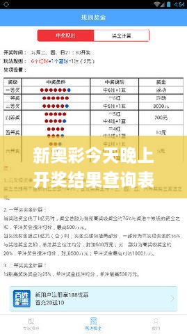 新奥彩今天晚上开奖结果查询表,实时更新解释介绍_内置版MEH75.892