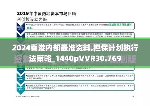 2024香港内部最准资料,担保计划执行法策略_1440pVVR30.769