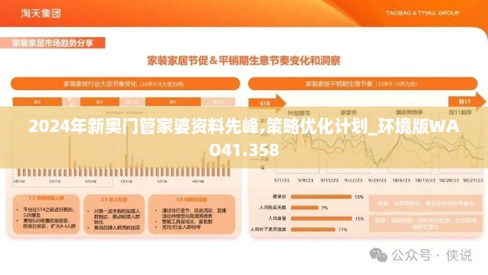 2024年新奥门管家婆资料先峰,策略优化计划_环境版WAO41.358