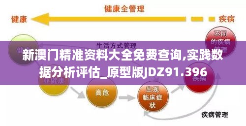 新澳门精准资料大全免费查询,实践数据分析评估_原型版JDZ91.396