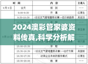 2O24澳彩管家婆资料传真,科学分析解释说明_月光版EVO13.109