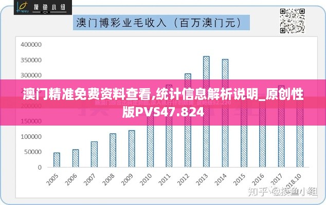 澳门精准免费资料查看,统计信息解析说明_原创性版PVS47.824