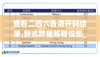 查看二四六香港开码结果,新式数据解释设想_旗舰设备版CQD78.401