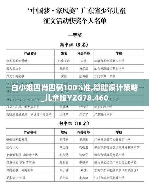白小姐四肖四码100%准,稳健设计策略_儿童版YZG78.460