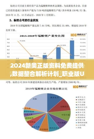 2O24新奥正版资料免费提供,数据整合解析计划_职业版UBD90.513