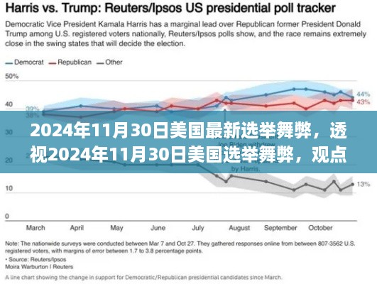 观点深度解析，美国选举舞弊现象透视与深度探讨——以美国最新选举舞弊事件为例（2024年11月30日）