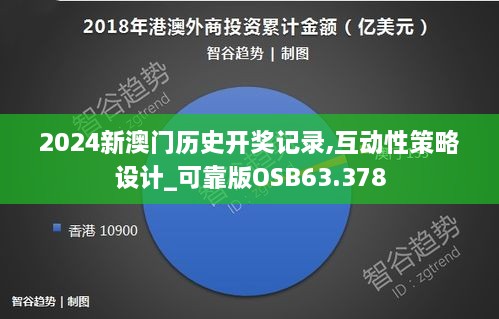 2024新澳门历史开奖记录,互动性策略设计_可靠版OSB63.378
