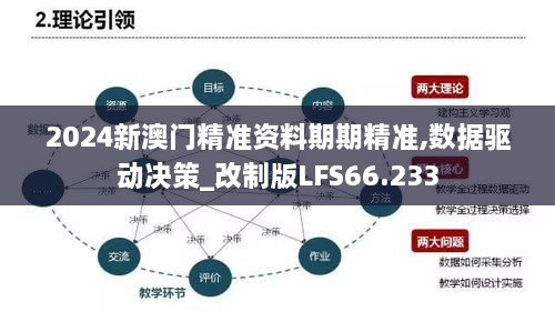 2024新澳门精准资料期期精准,数据驱动决策_改制版LFS66.233