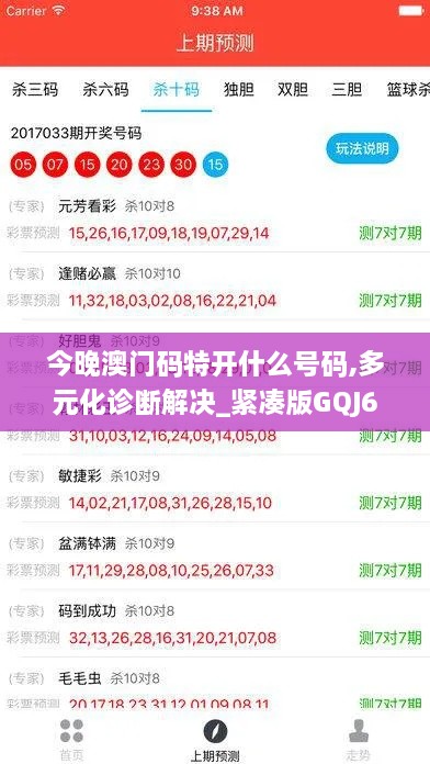 今晚澳门码特开什么号码,多元化诊断解决_紧凑版GQJ63.727