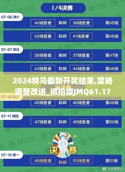 2024特马最新开奖结果,策略调整改进_抓拍版JMQ61.178