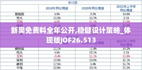 新奥免费料全年公开,稳健设计策略_体现版JOF26.513