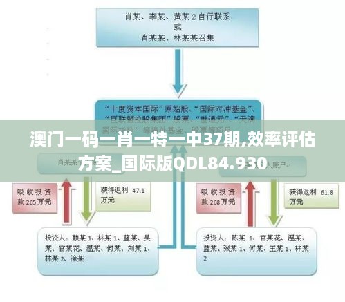 碧波荡漾 第3页