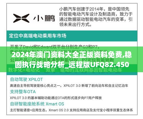 2024年澳门资料大全正版资料免费,稳固执行战略分析_远程版UFQ82.450
