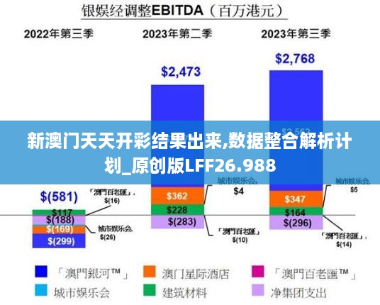 新澳门天天开彩结果出来,数据整合解析计划_原创版LFF26.988