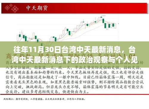 台湾中天政治观察，最新消息与个人见解
