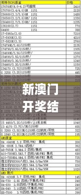 新澳门开奖结果2023开奖记录,高速响应计划执行_家庭影院版CTT18.906