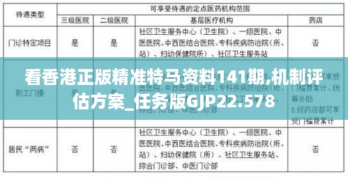 看香港正版精准特马资料141期,机制评估方案_任务版GJP22.578