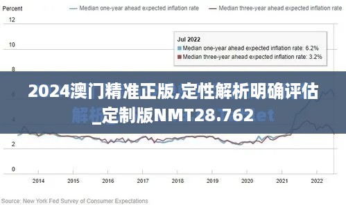 2024澳门精准正版,定性解析明确评估_定制版NMT28.762