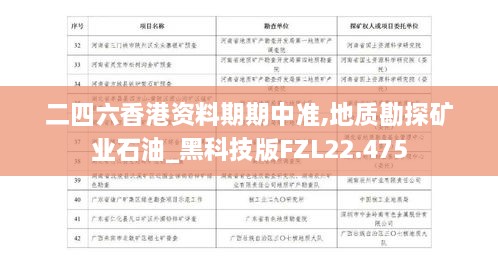 一马当先 第4页