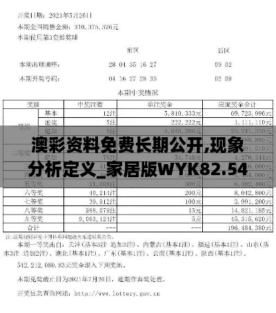 澳彩资料免费长期公开,现象分析定义_家居版WYK82.542