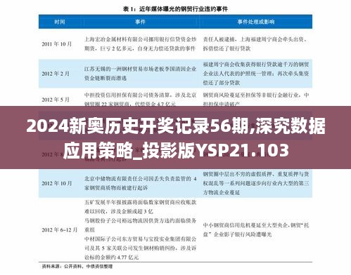 2024新奥历史开奖记录56期,深究数据应用策略_投影版YSP21.103