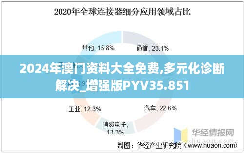 2024年澳门资料大全免费,多元化诊断解决_增强版PYV35.851