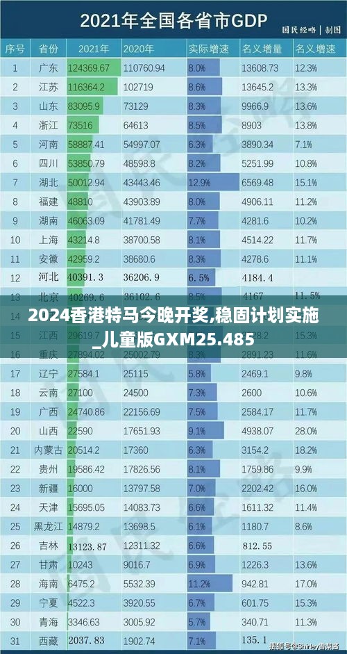 老态龙钟 第3页