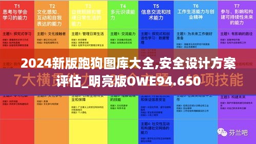 2024新版跑狗图库大全,安全设计方案评估_明亮版OWE94.650