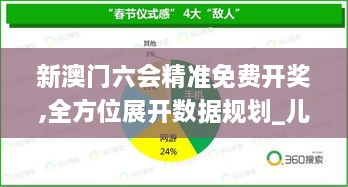 新澳门六会精准免费开奖,全方位展开数据规划_儿童版VGO89.448
