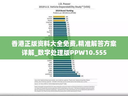 香港正版资料大全免费,精准解答方案详解_数字处理版PPW10.555