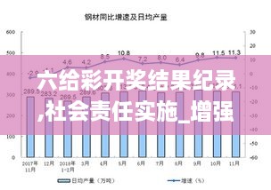 六给彩开奖结果纪录,社会责任实施_增强版AED60.142