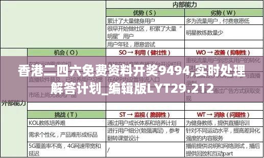 香港二四六免费资料开奖9494,实时处理解答计划_编辑版LYT29.212
