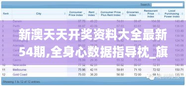 新澳天天开奖资料大全最新54期,全身心数据指导枕_旗舰版VHO26.551