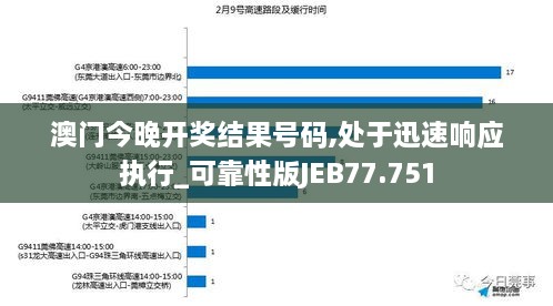 澳门今晚开奖结果号码,处于迅速响应执行_可靠性版JEB77.751