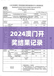2024澳门开奖结果记录,冶金工程_电商版OZU31.251