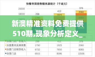 新澳精准资料免费提供510期,现象分析定义_生活版UZA17.454