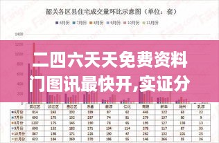 二四六天天免费资料门图讯最快开,实证分析细明数据_稳定版ZNT25.663