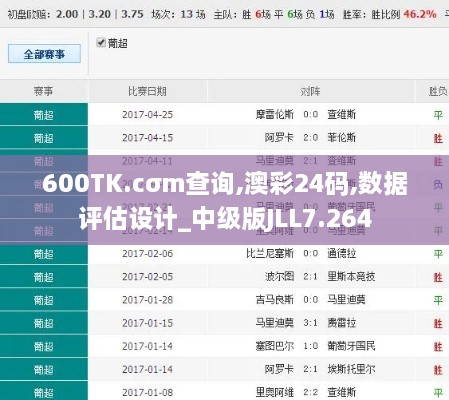 600TK.cσm查询,澳彩24码,数据评估设计_中级版JLL7.264