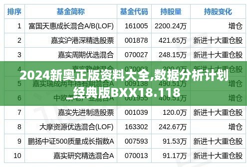 2024新奥正版资料大全,数据分析计划_经典版BXX18.118
