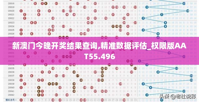 新澳门今晚开奖结果查询,精准数据评估_权限版AAT55.496