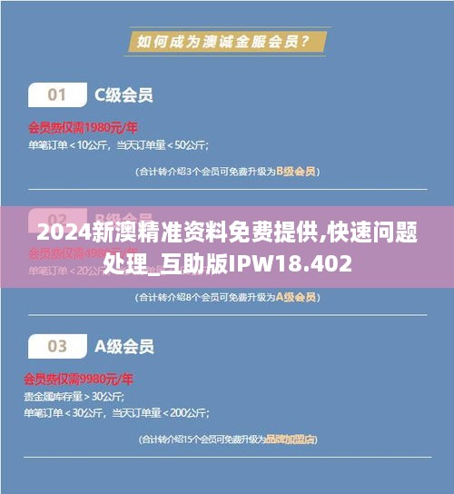 2024新澳精准资料免费提供,快速问题处理_互助版IPW18.402
