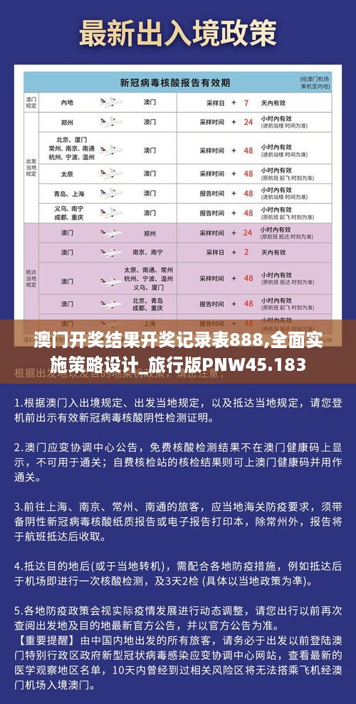 澳门开奖结果开奖记录表888,全面实施策略设计_旅行版PNW45.183