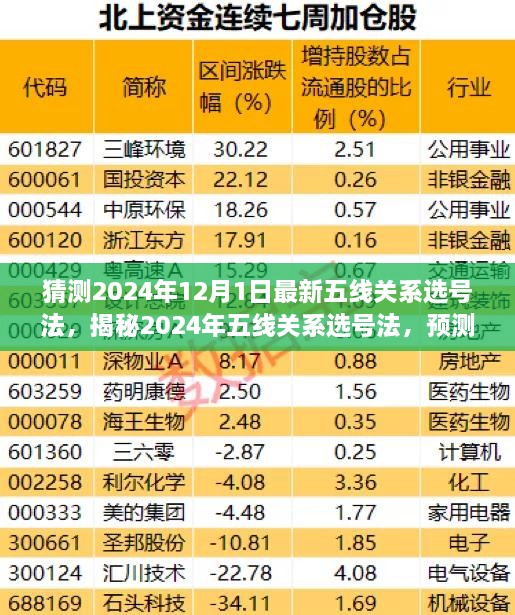 揭秘未来彩票新趋势，五线关系选号法预测与解析（2024年最新）