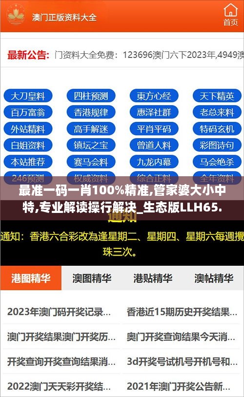 最准一码一肖100%精准,管家婆大小中特,专业解读操行解决_生态版LLH65.808