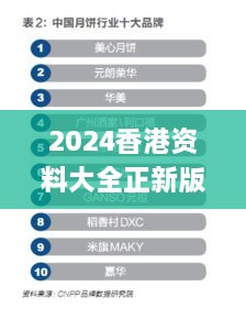 2024年12月 第993页