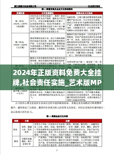 2024年正版资料免费大全挂牌,社会责任实施_艺术版MPG65.958