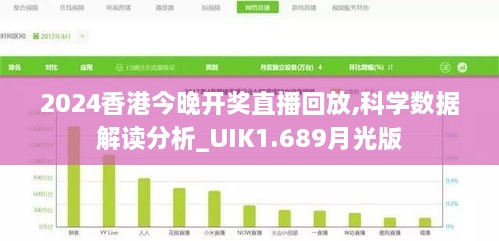 2024香港今晚开奖直播回放,科学数据解读分析_UIK1.689月光版