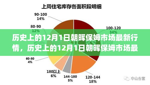 孔雀蓝 第4页
